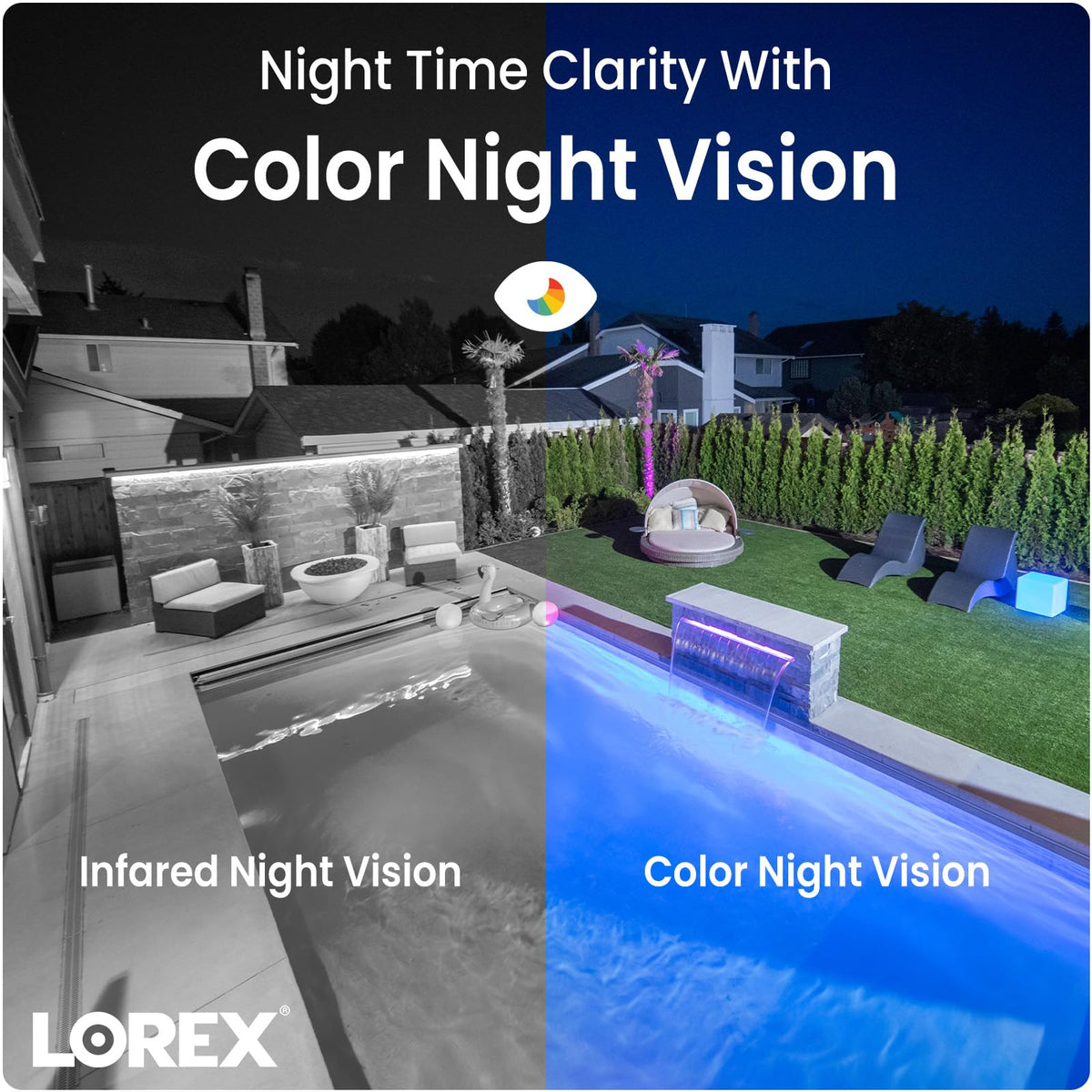 Lorex Fusion 4K Security Camera System w/ 2TB NVR - 8 Channel PoE Wired Home Security System w/ 6 Metal Cameras - Motion Detection, Color Night