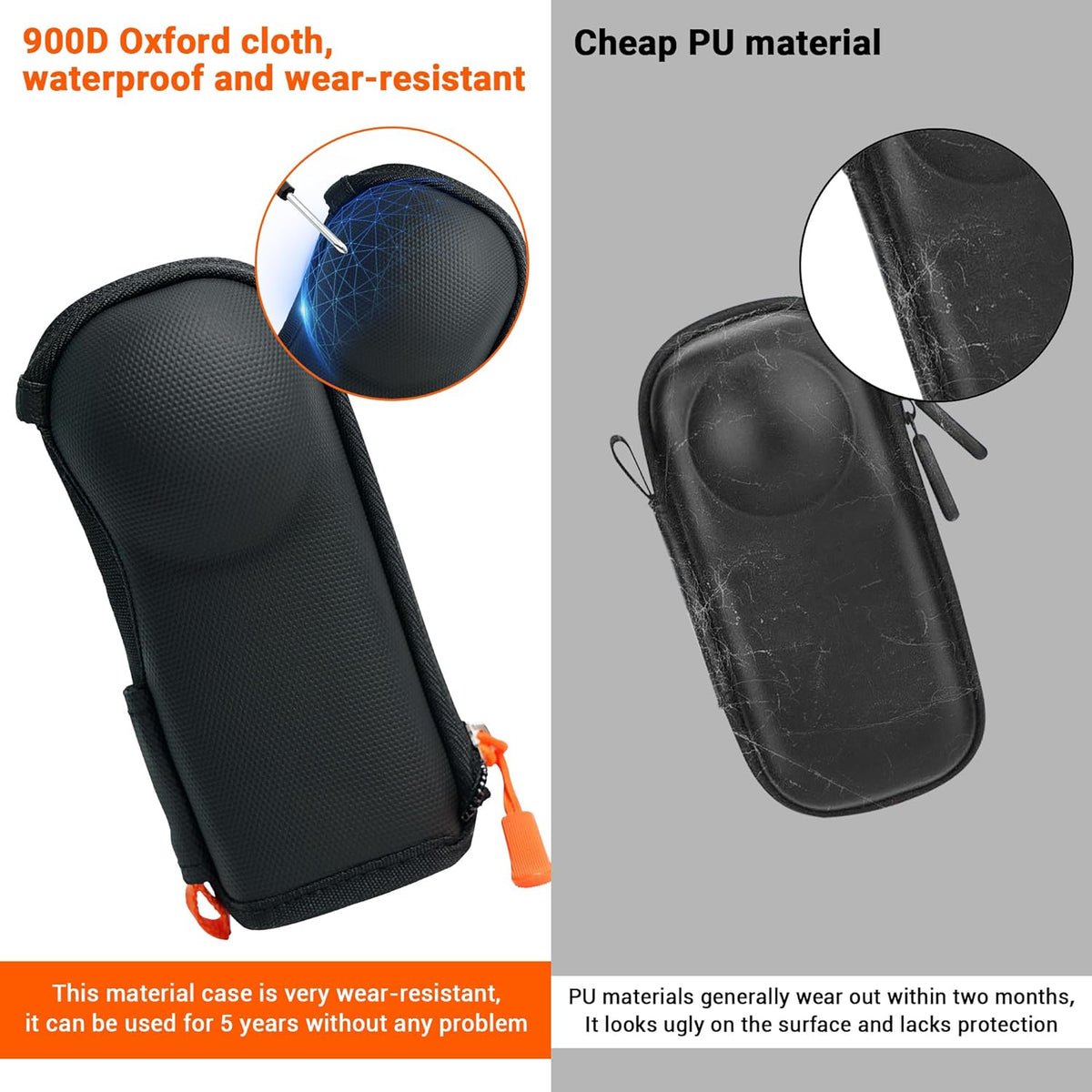 Insta360 X5, Protective Mini Carry Case with Premium Lens Guard for Hard Shell Travel Bag with Tempered Glass Lens