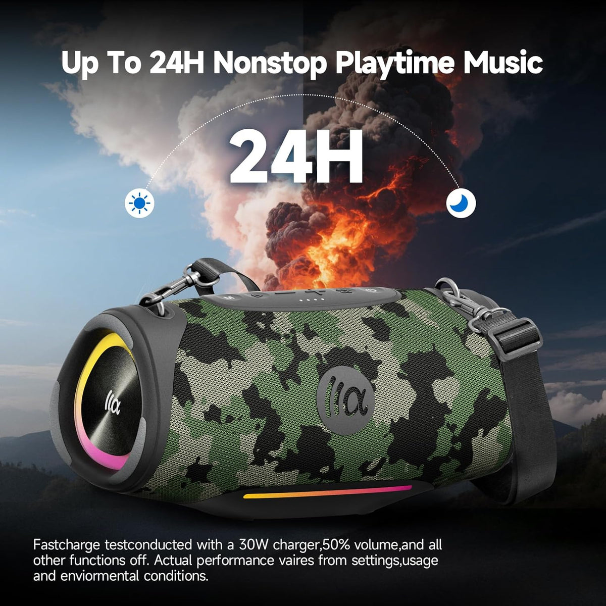 Portable Bluetooth Speaker 80W RMS,120W Peak Loud Subwoofer Wireless Stereo with HD Sound,8H Playtime IPX7 Waterproof for Party cmaping Beach (CAMO-80W RMS/120W Peak)