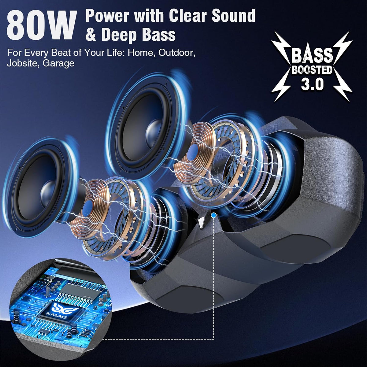 KMAG Bluetooth Speaker Wireless, 80W Loud Speaker with Deeper Bass, IPX7 Waterproof, 20H Playtime, Cool Lights, TWS, Portable Speaker for Home, Outdoor, Workshop, Party, Gift for All