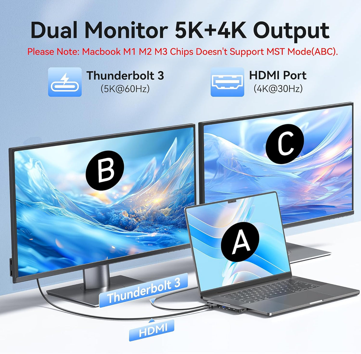 USB C Hub Adapter for MacBook Pro Air 2025-2016 Docking Station for MacBook M4 M3 M2 M1 USB C to HDMI Mac Accessories Multiport Dongle with 4K HDMI USB 3.0 SD TF Thunderbolt 3 USB-C Port Type C