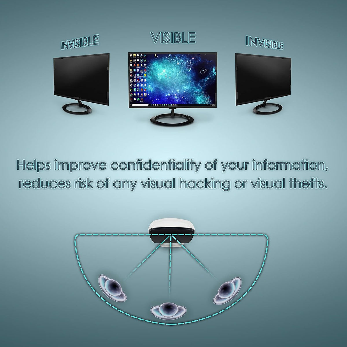 Premium Privacy Screen Filter for 20 Inches Desktop Computer Monitor. Screen Protector size is 17.4 inch width x 9.8 inch height. Anti Glare and Anti Blue Light Protection