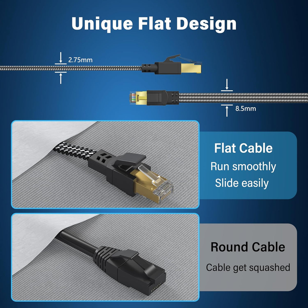 8 20 Cat8 40Gbps 2000Mhz RJ45 Cat Ethernet Cable ft, Nylon Braided High Speed Heavy Duty Network LAN Patch Cord, SFTP