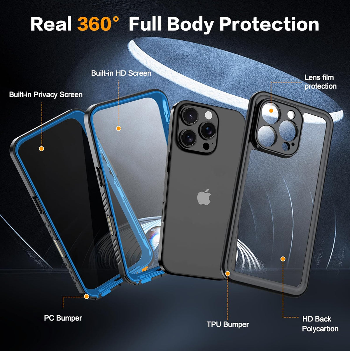 for iPhone 16 Pro Case Waterproof, Built-in Privacy Screen & HD Screen Double Front Frame [IP68 Underwater] Shockproof Dustproof Full Body Protection iPhone 16 Pro Phone Case Blue