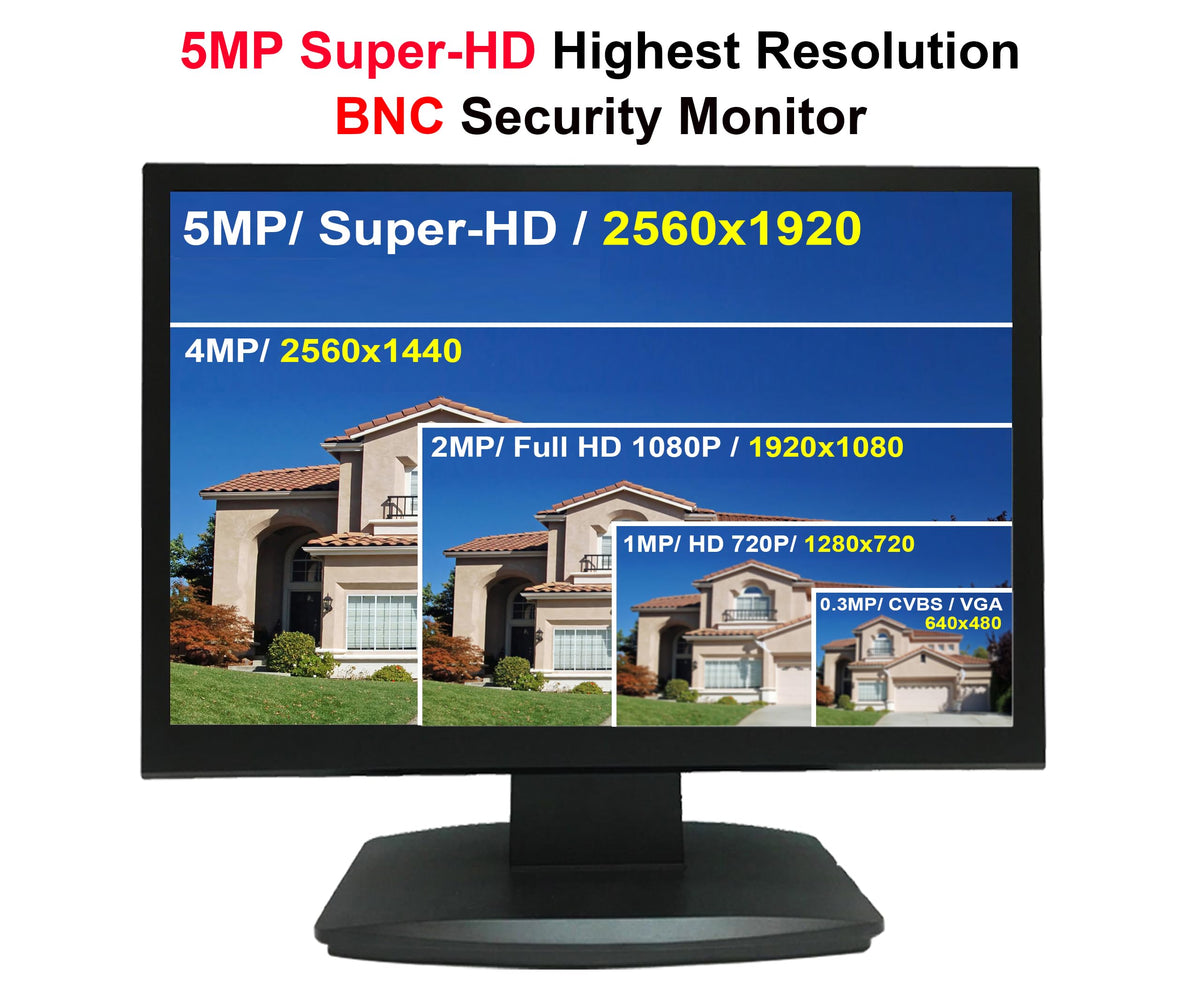 101AV 21.5" 5MP/2560x1920 Super-HD TVI, AHD, CVI & CVBS Professional Security Monitor, 1 HDMI & 2 BNC in & Out, Work with Super-HD 5MP Security