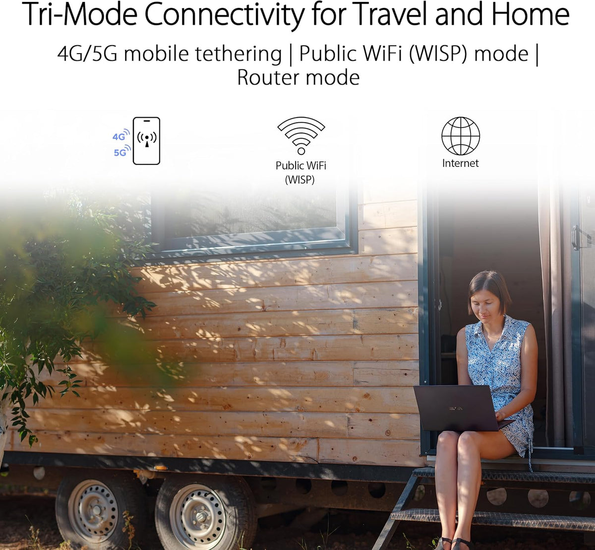 ASUS RT-AX57 Go - AX3000 Dual Band WiFi 6 (802.11ax) Travel Router, Support 4G/5G Mobile tethering&Public WiFi (WISP) Mode, Subscription-Free Network Security, VPN Features, AiMesh, Guest Portal