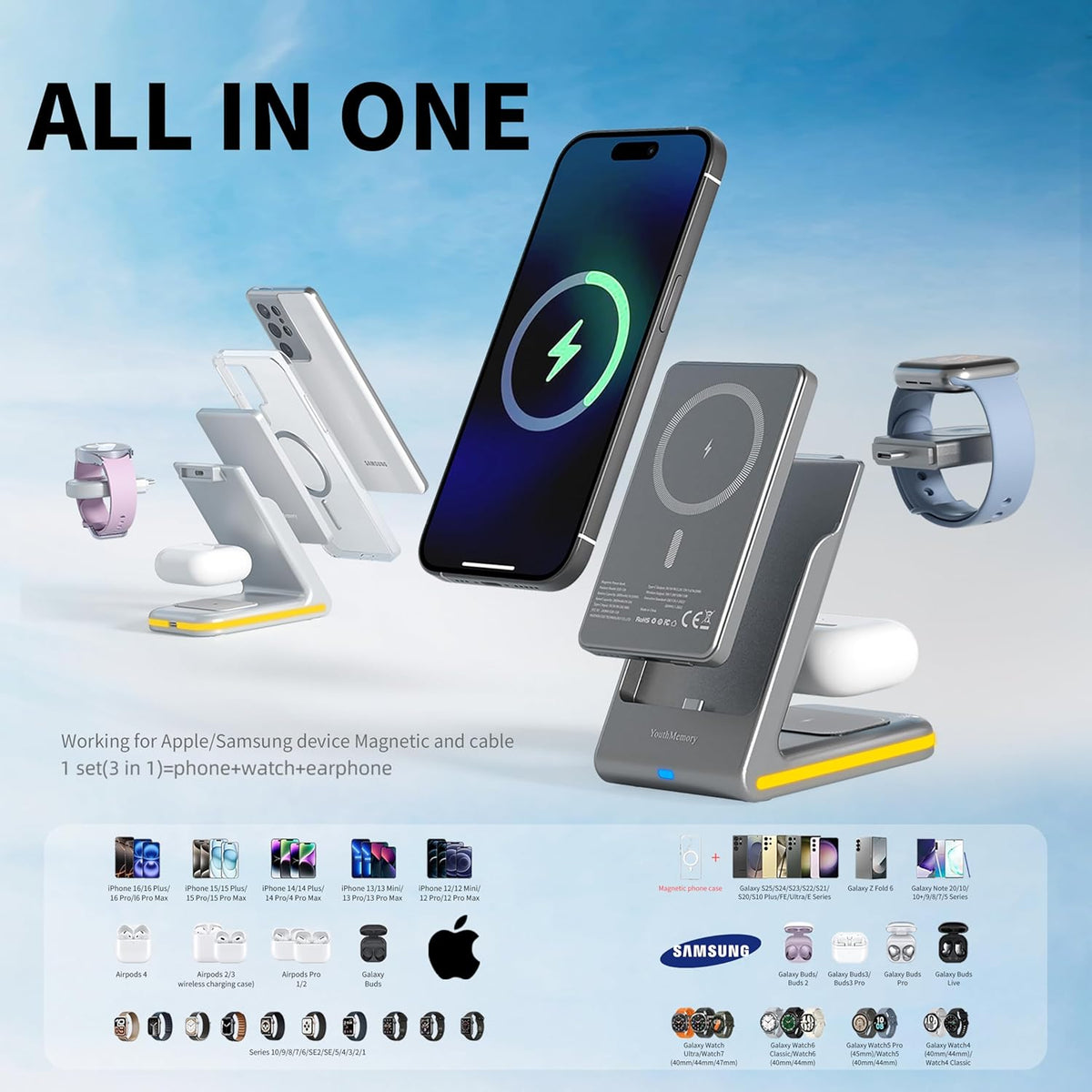 Wireless Charger 5 in 1 Magnetic Charging Station Stand with Portable Power Bank for Apple/Samsung Multiple Devices for Apple Watch 10-2,iPhone 16 15-12 Pro Max/Samsung Galaxy S25 Ultra S24-S8