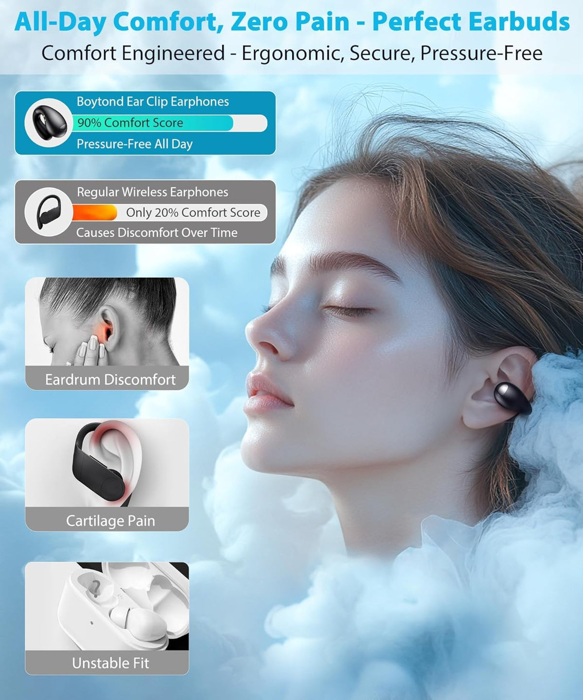Ultra Open Ear Earbuds - Ergonomic Clip-On Earbuds, Bone Conduction Over-The-Ear Headphones with Waterproof Design and Secure Fit for Small Ears, Obsidian Black