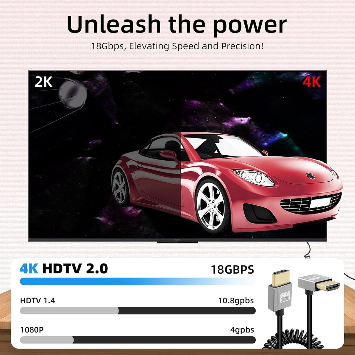 90 4K Cable,18Gbps hdtv2.0 4K@60Hz,Compatible Cameras,Camcorders,Monitors(3FT/0.9M) RIIEYOCA Degree Short HDTV to HDTV
