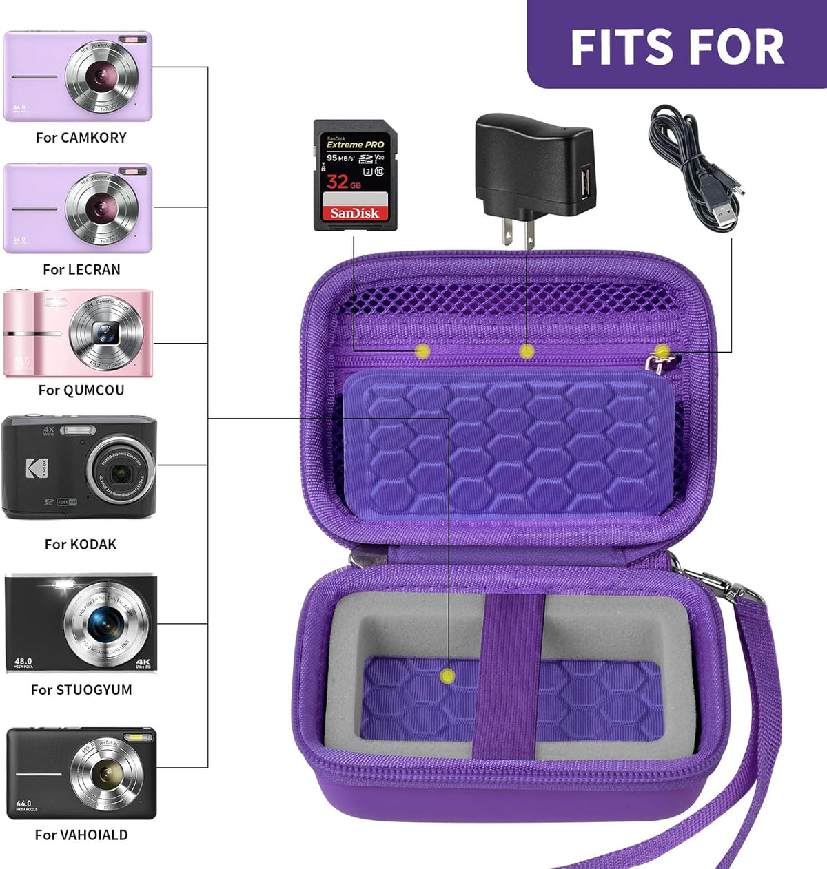 Carrying & Protective Case for Digital Camera, AbergBest 21 Mega Pixels 2.7" LCD Rechargeable HD/Kodak Pixpro/Canon PowerShot ELPH 180/190 / Sony DSCW800 / DSCW830 Cameras for Travel - Dark Purple