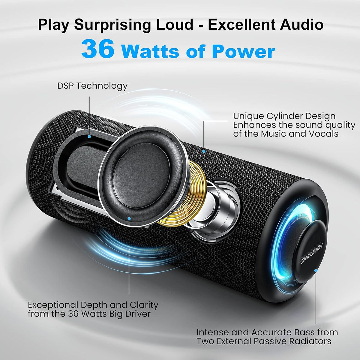 MIATONE Bluetooth Speakers 36W Portable Speaker with Stereo Sound Bass, Bluetooth 5.3 Wireless USB Type C Outdoor, 5000mAh 24H Playtime IPX7 Waterproof, Boy Friend Gifts for him (Black)