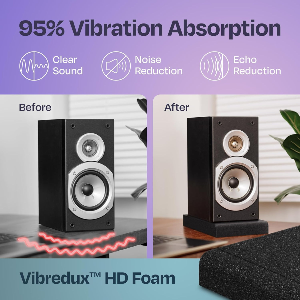 Pair of Studio Monitor Isolation Pads Premium Acoustic Foam to Elevate Audio Ideal Speaker Foam for 6.5-8 Inch Speakers Enhanced with Vibredux HD Foam for Superior Isolation