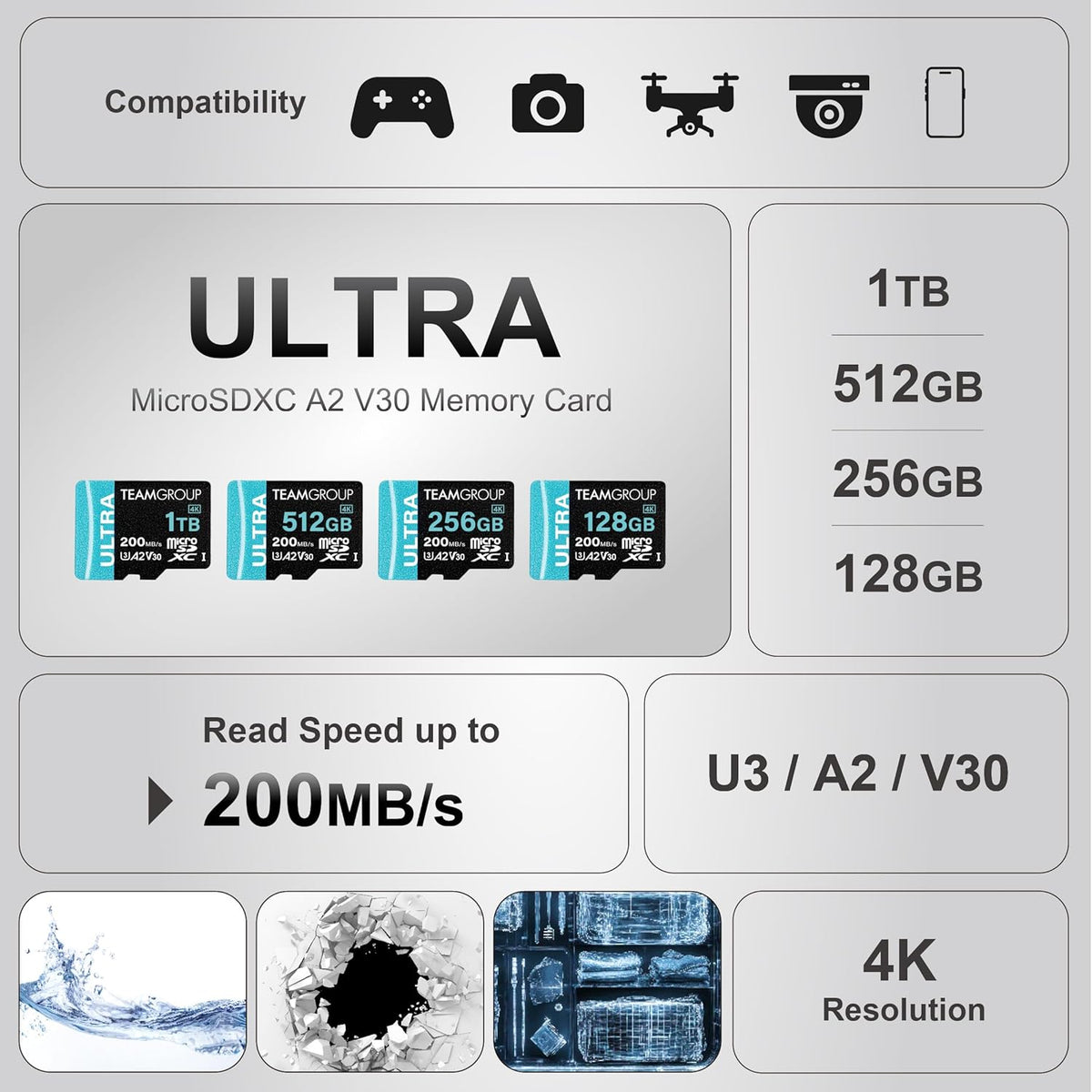 TEAMGROUP A2 Ultra Card 128GB Micro SDXC UHS-I U3 A2 V30, R/W up to 200/80 MB/s with Adapter TULMSDX128GIA2V3022503