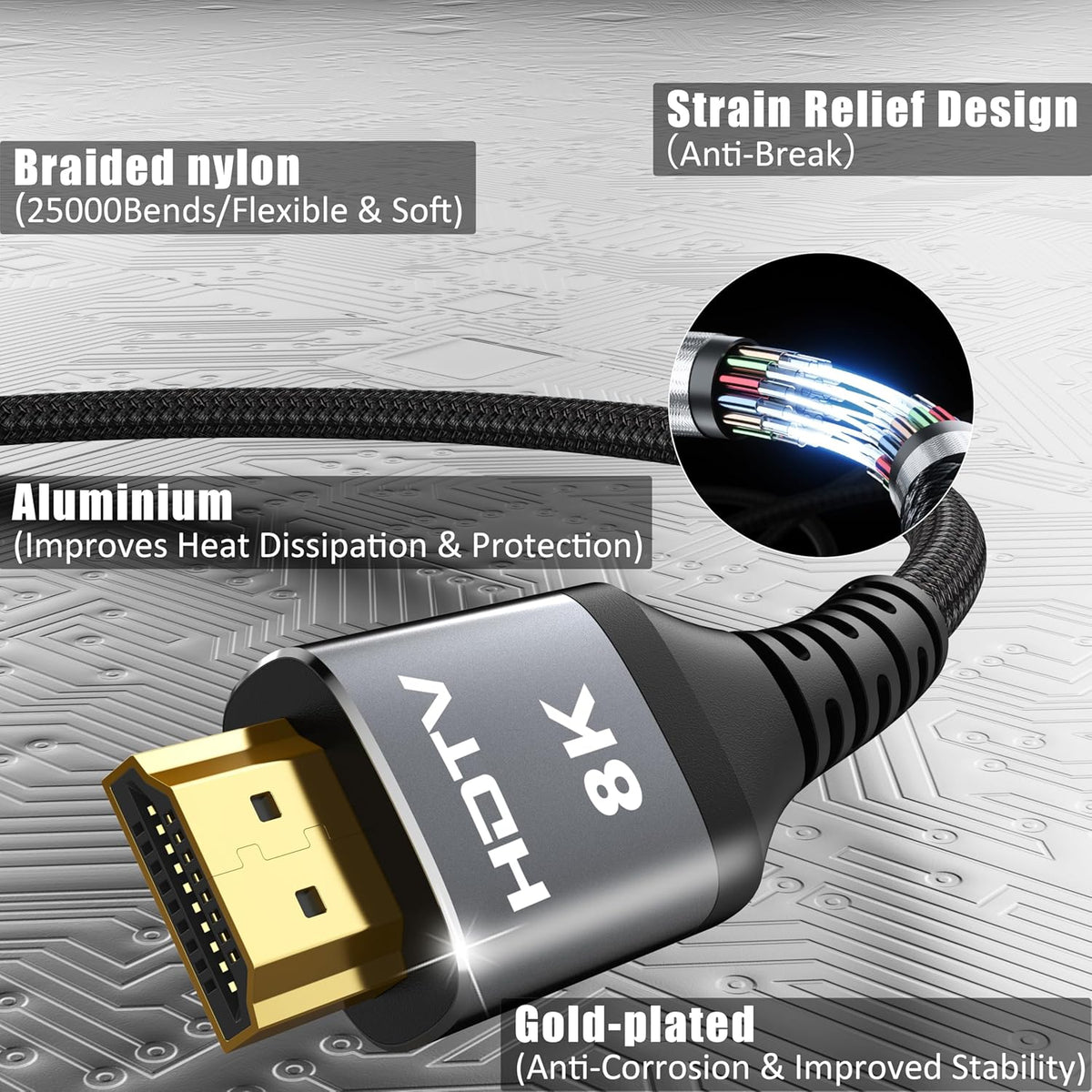 8K 3FT 4-Pack, 48Gbps 2.1 HDR10+, 2.3 HDMI Cable High Speed HDMI Cord for Neat, Support SBTM, QMS, CEC, HDCP for TV